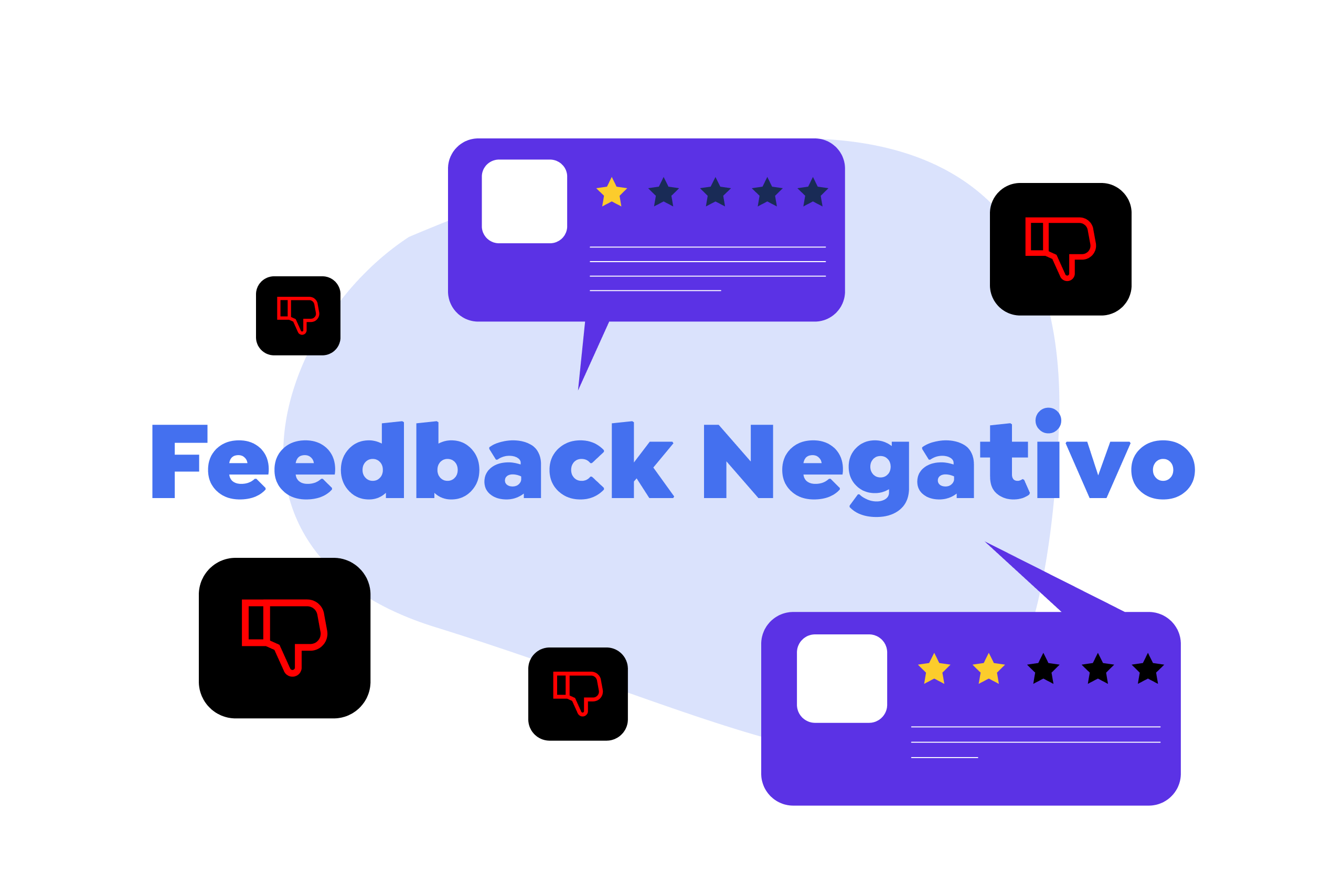 feedback negativo